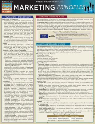 MARKETING PRINCIPLES