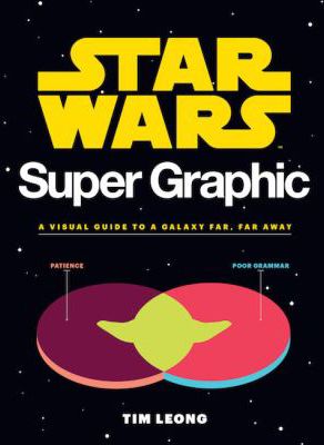 STAR WARS SUPER GRAPHIC